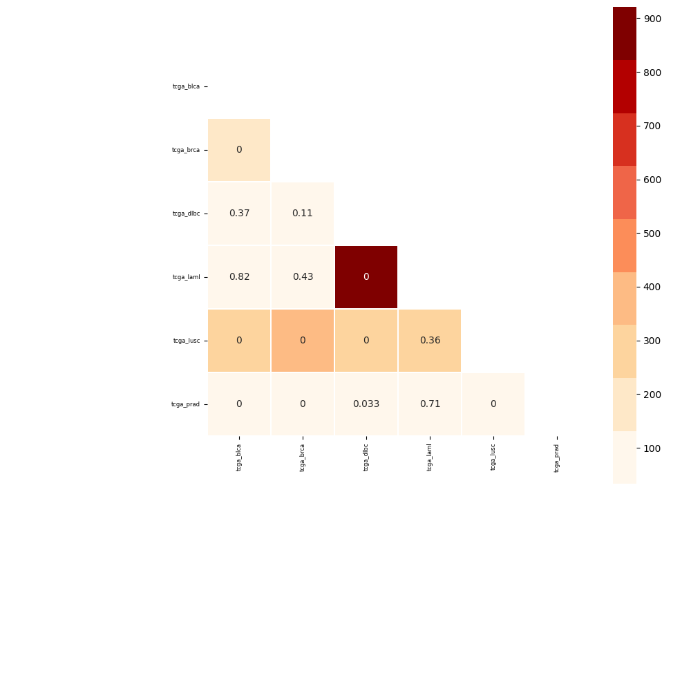 _images/heatmap.png